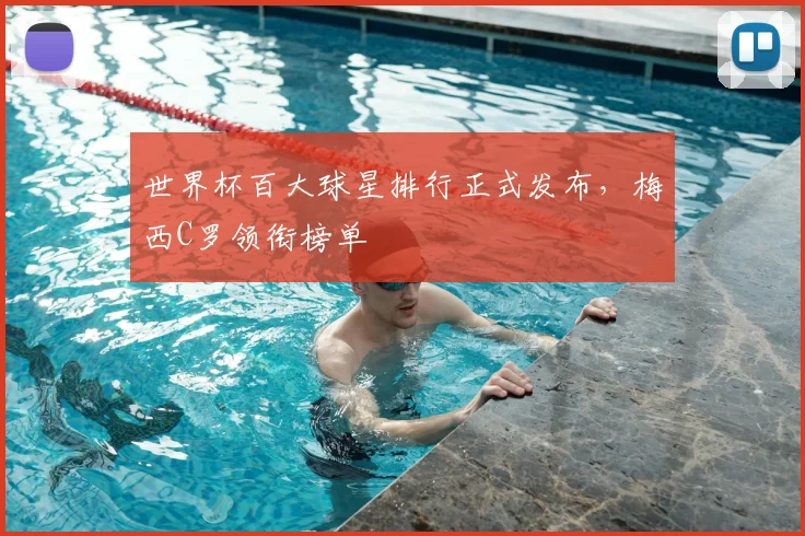 世界杯百大球星排行正式发布,梅西C罗领衔榜单