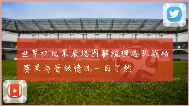 世界杯结果表格图解梳理各队战绩 赛果与晋级情况一目了然